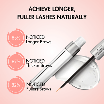 Eyebrow Enhancing Serum